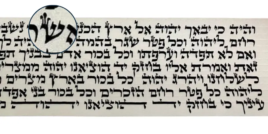 כתב בנוסח הארי הקדוש